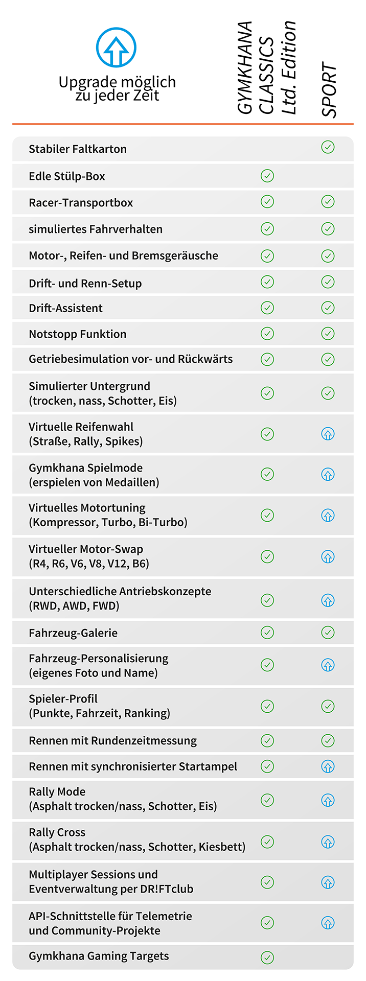 Overlay-Bild